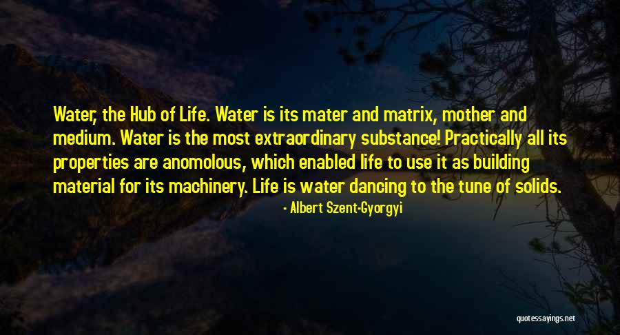 Albert Szent-Gyorgyi Quotes 1711863 Albert Szent-Gyorgyi Quotes 1711863
