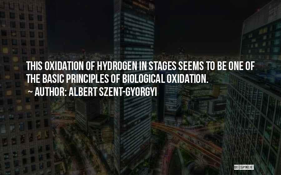 Albert Szent-Gyorgyi Quotes 482700