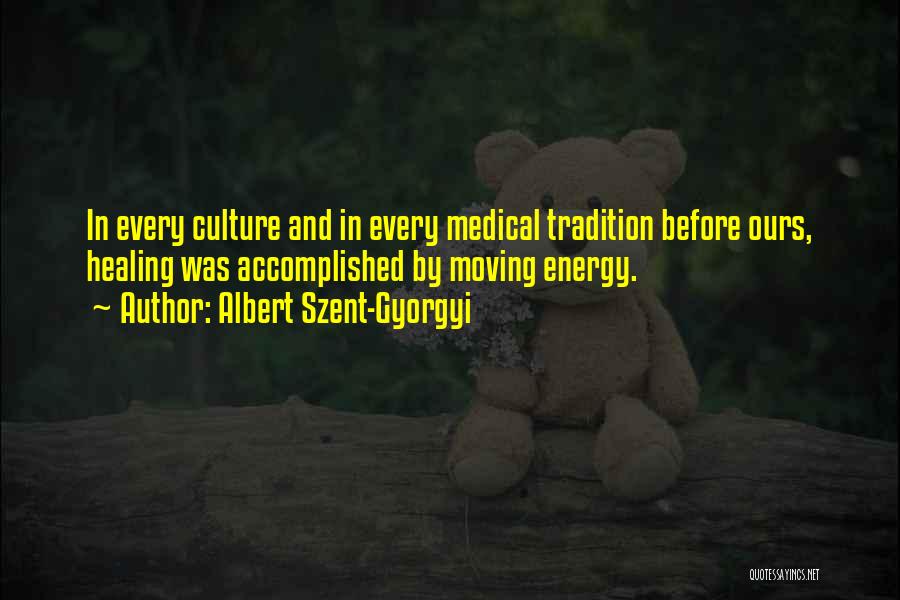 Albert Szent-Gyorgyi Quotes 511761