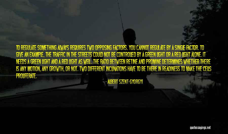 Albert Szent-Gyorgyi Quotes 643823 Albert Szent-Gyorgyi Quotes 643823