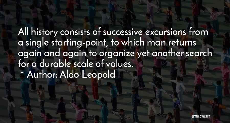 Aldo Leopold Quotes 1499573