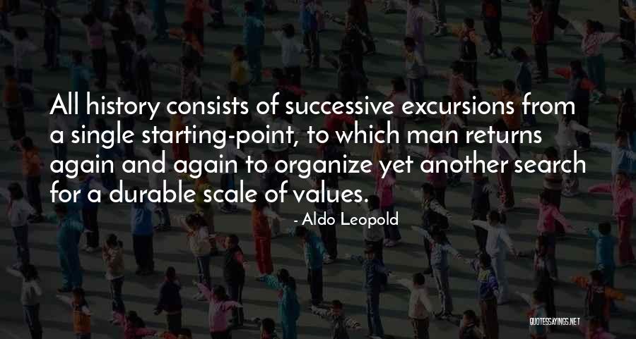 Aldo Leopold Quotes 1499573