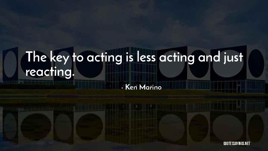 Aleksandrovic Topola Quotes By Ken Marino Aleksandrovic Topola Quotes By Ken Marino