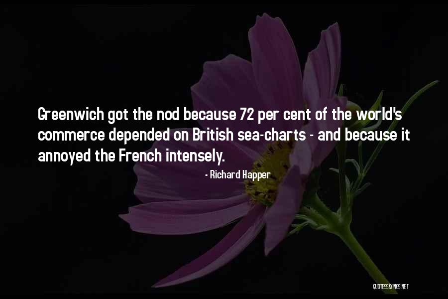 Alekseyev A 90 Quotes By Richard Happer Alekseyev A 90 Quotes By Richard Happer