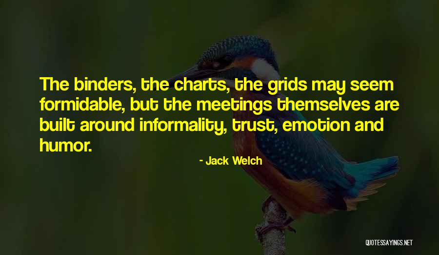 Alentejo Mapa Quotes By Jack Welch Alentejo Mapa Quotes By Jack Welch