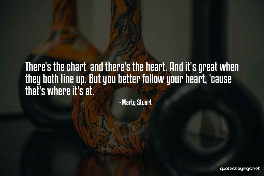 Alevlerden Quotes By Marty Stuart Alevlerden Quotes By Marty Stuart