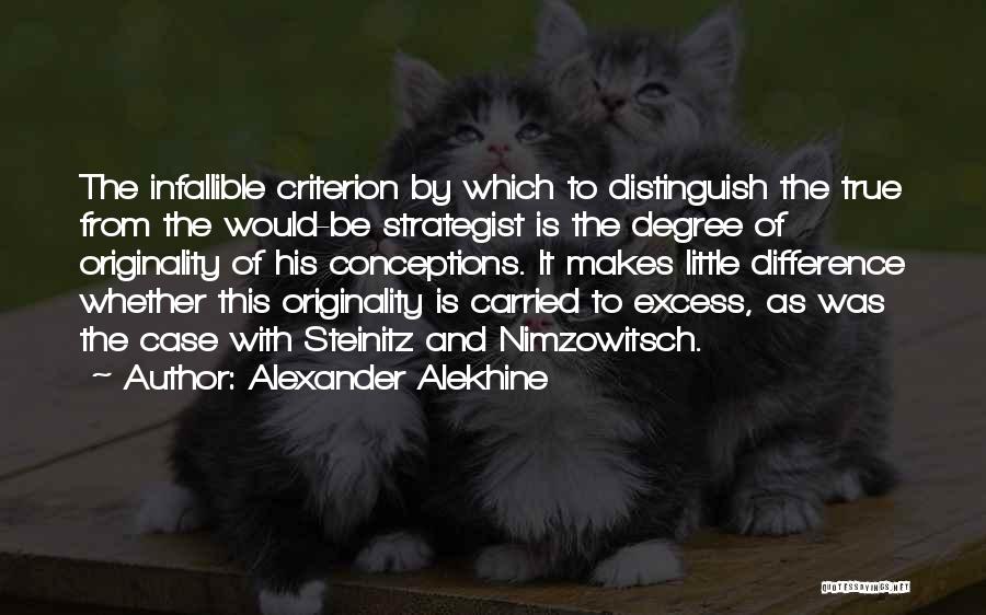 Alexander Alekhine Quotes 1866110
