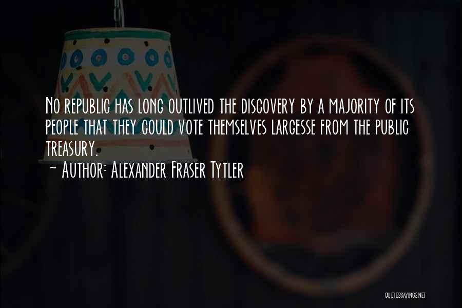 Alexander Fraser Tytler Quotes 487916