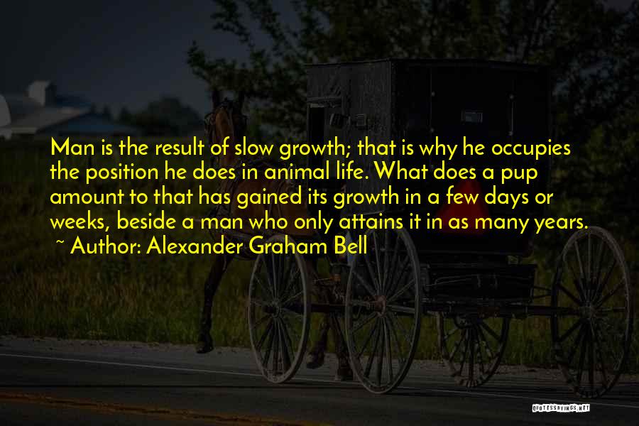 Alexander Graham Bell Quotes 1757906