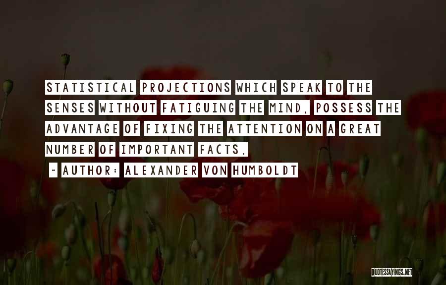 Alexander Humboldt Quotes By Alexander Von Humboldt