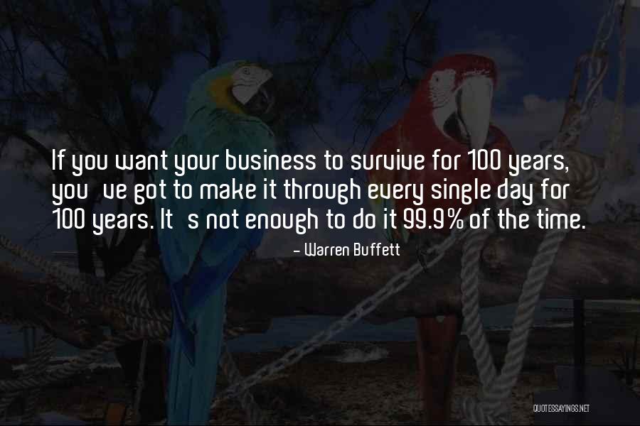 Alexwells1997 Quotes By Warren Buffett Alexwells1997 Quotes By Warren Buffett