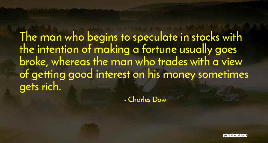 Alfarroba Quotes By Charles Dow Alfarroba Quotes By Charles Dow