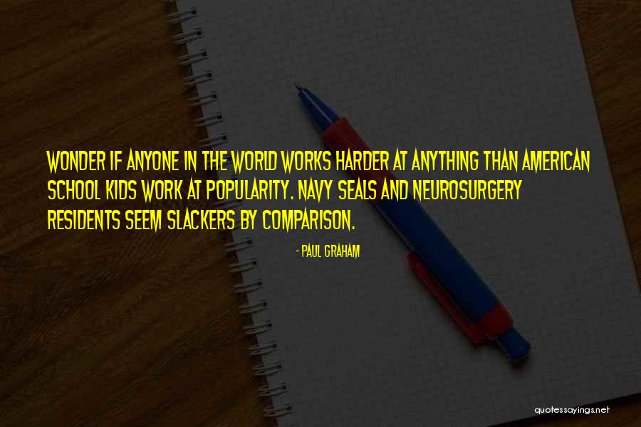 Alfonzia Booker Quotes By Paul Graham Alfonzia Booker Quotes By Paul Graham