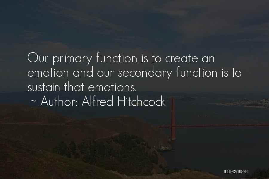 Alfred Hitchcock Quotes 443402