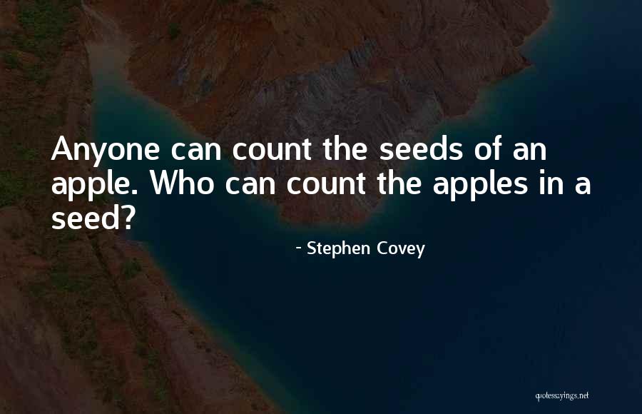 Algebraic Expression Quotes By Stephen Covey