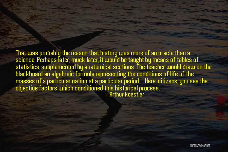 Algebraic Quotes By Arthur Koestler Algebraic Quotes By Arthur Koestler