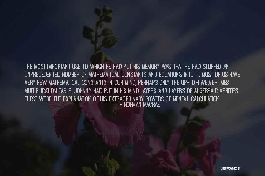Algebraic Quotes By Norman Macrae Algebraic Quotes By Norman Macrae