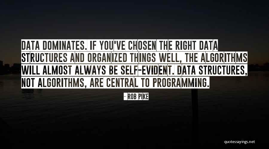 Algorithms Quotes By Rob Pike Algorithms Quotes By Rob Pike