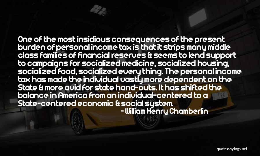 Alibaba Motivational Quotes By William Henry Chamberlin