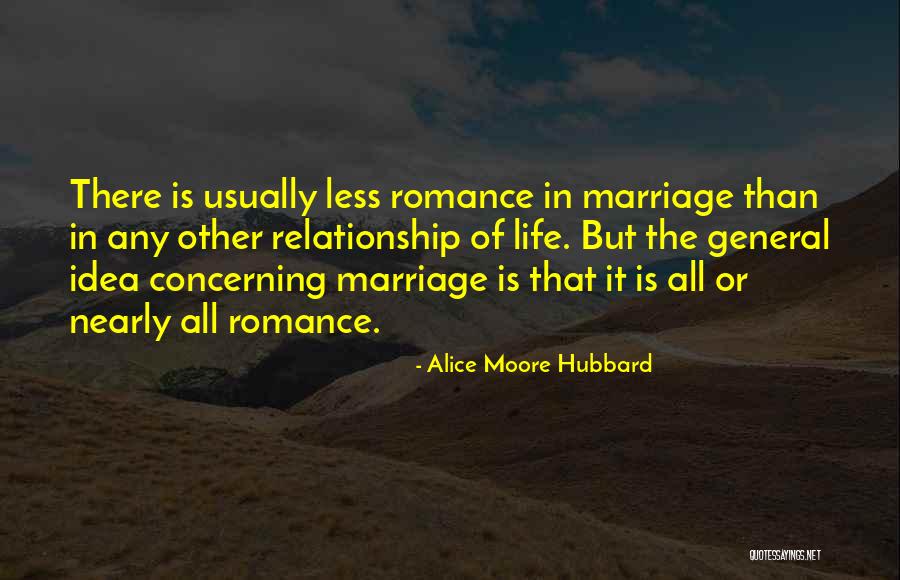 Alice Moore Hubbard Quotes 716337