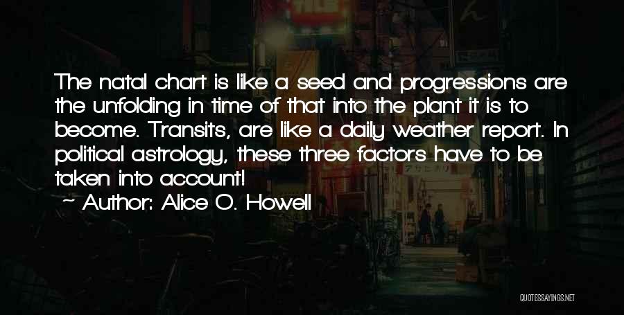 Alice O. Howell Quotes 130841