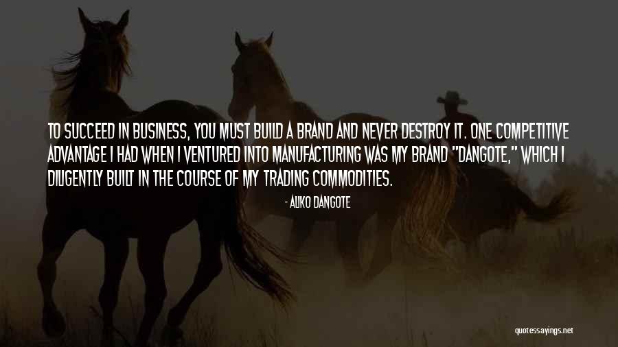 Aliko Dangote Quotes 810535 Aliko Dangote Quotes 810535
