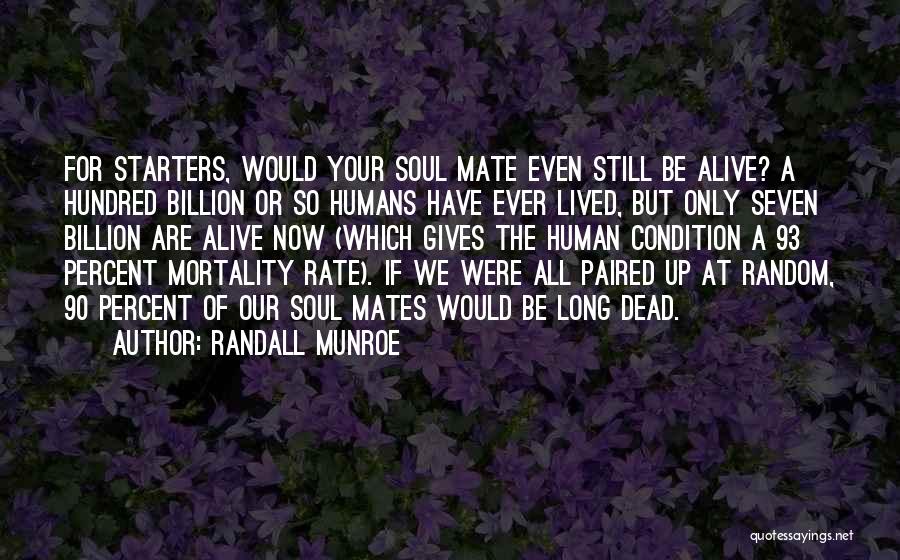 Alive But Dead Quotes By Randall Munroe