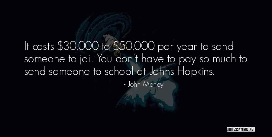 Alkalay And Smillie Quotes By John Money Alkalay And Smillie Quotes By John Money
