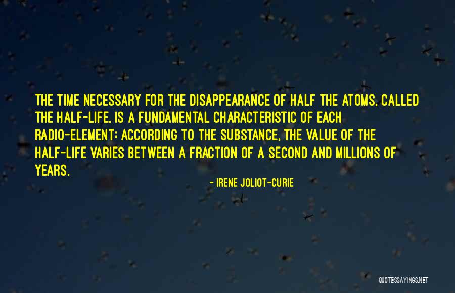 All Atoms Of An Element Quotes By Irene Joliot-Curie All Atoms Of An Element Quotes By Irene Joliot-Curie