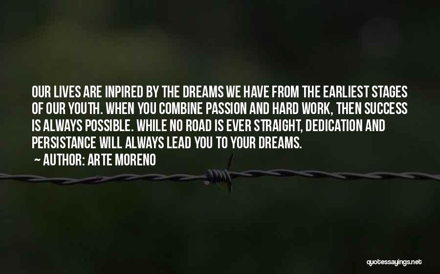 All Dreams Are Possible Quotes By Arte Moreno