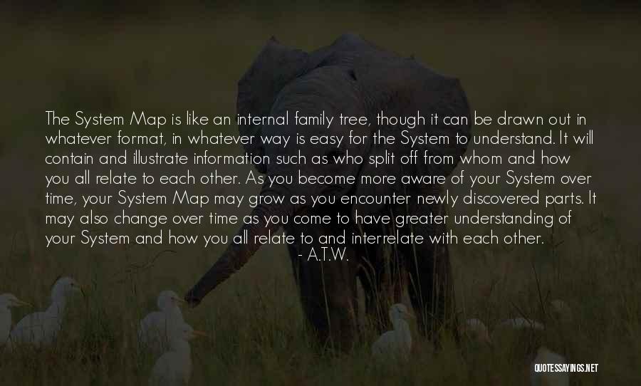 All Over The Map Quotes By A.T.W. All Over The Map Quotes By A.T.W.