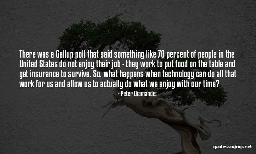 All States Insurance Quotes By Peter Diamandis All States Insurance Quotes By Peter Diamandis