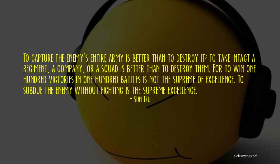 All Take Your Entire Quotes By Sun Tzu All Take Your Entire Quotes By Sun Tzu