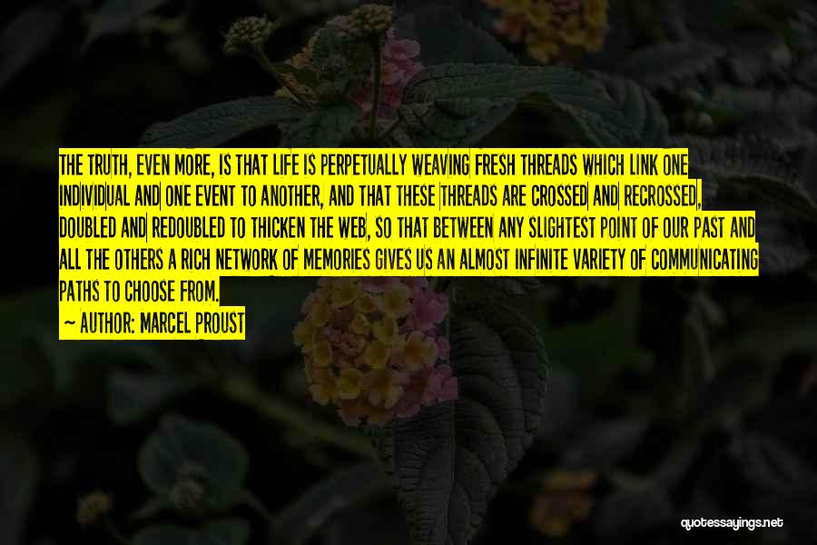 All These Memories Quotes By Marcel Proust