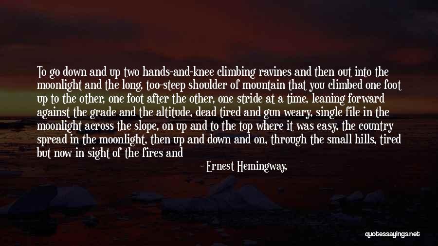 All Top Gun Quotes By Ernest Hemingway,