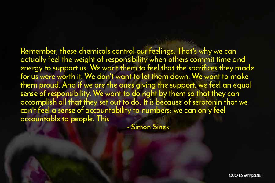 All We Want Quotes By Simon Sinek All We Want Quotes By Simon Sinek