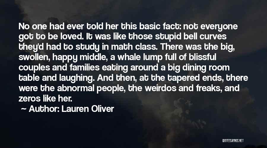 All Zeros Quotes By Lauren Oliver