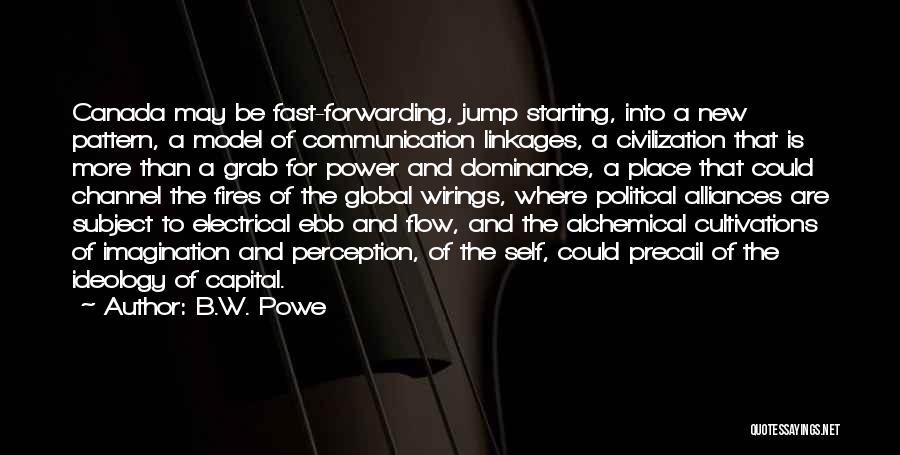 Alliances Quotes By B.W. Powe