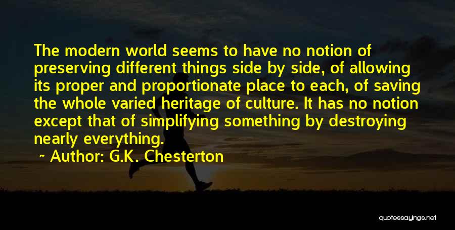 Allowing Quotes By G.K. Chesterton