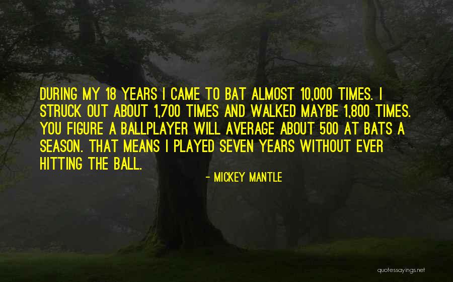 Almost Done Motivational Quotes By Mickey Mantle Almost Done Motivational Quotes By Mickey Mantle