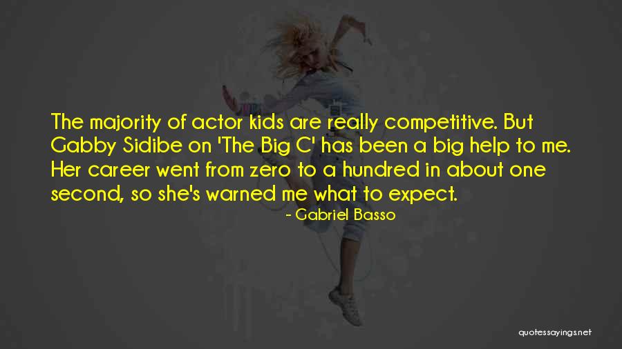 Almost Finished Gif Quotes By Gabriel Basso Almost Finished Gif Quotes By Gabriel Basso