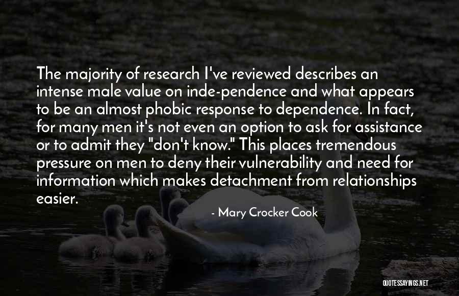Almost Relationships Quotes By Mary Crocker Cook