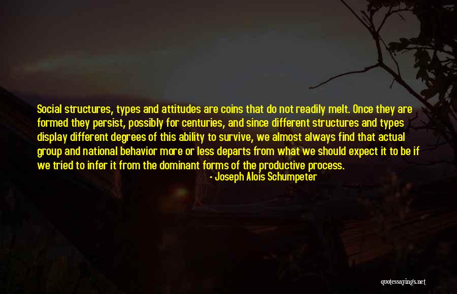 Alois Quotes By Joseph Alois Schumpeter