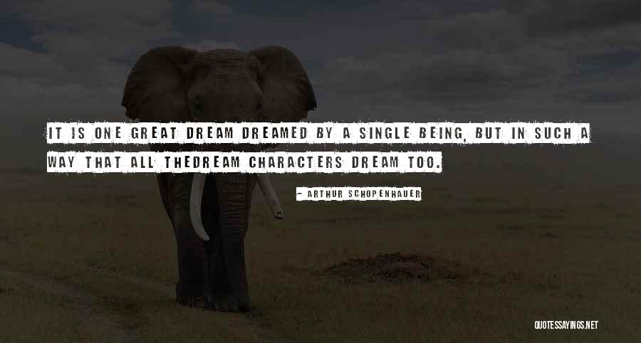 Alongside Synonym Quotes By Arthur Schopenhauer Alongside Synonym Quotes By Arthur Schopenhauer