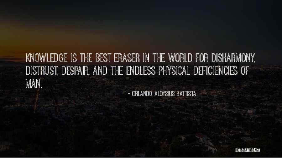 Aloysius Battista Quotes By Orlando Aloysius Battista Aloysius Battista Quotes By Orlando Aloysius Battista