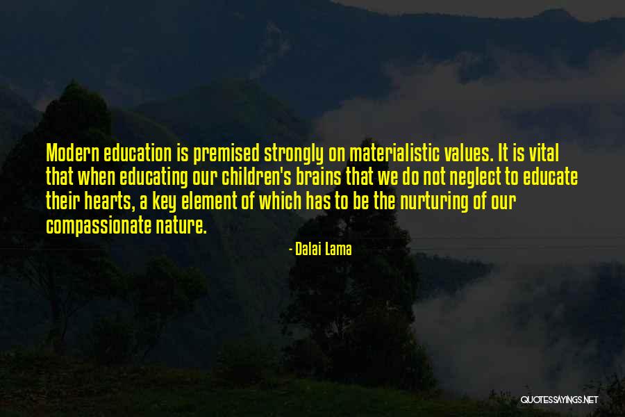 Alsina August Quotes By Dalai Lama Alsina August Quotes By Dalai Lama