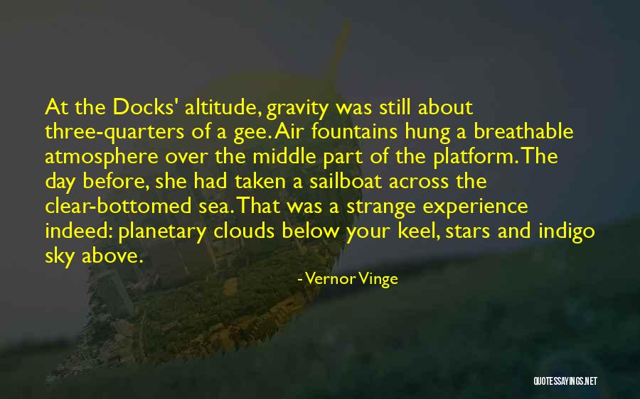 Altitude Quotes By Vernor Vinge