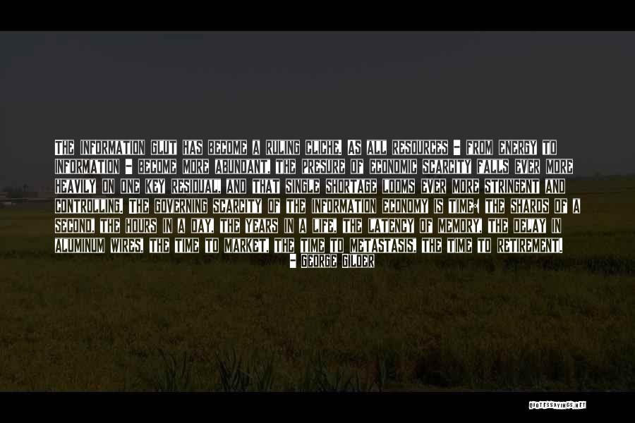 Aluminum Quotes By George Gilder Aluminum Quotes By George Gilder