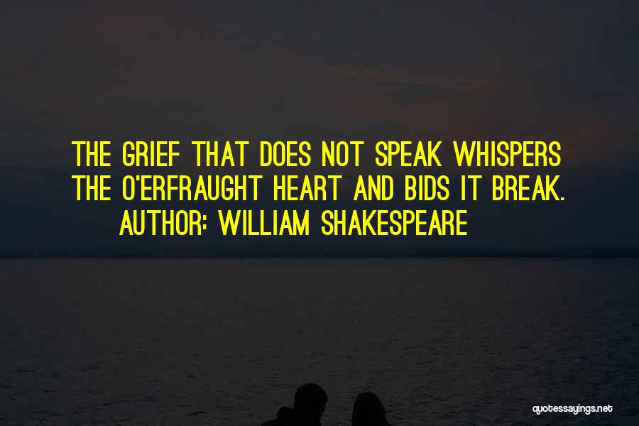 Alvin Sargent Quotes By William Shakespeare