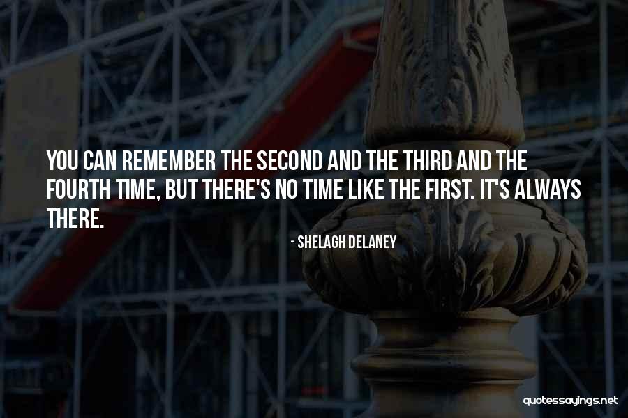 Always And Remember Quotes By Shelagh Delaney Always And Remember Quotes By Shelagh Delaney